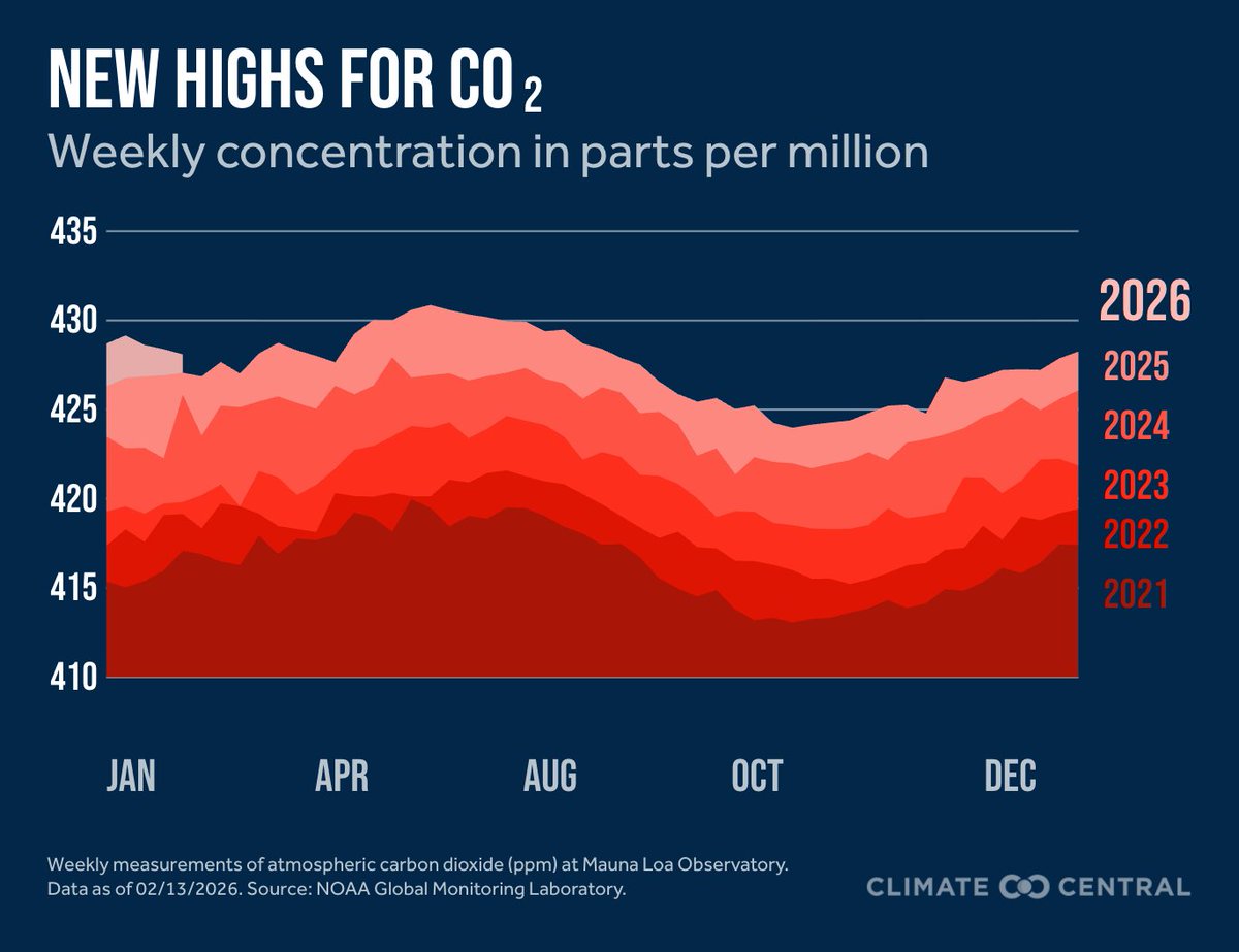 Zack Labe tweet media