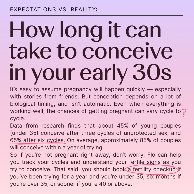 flotracker's tweet photo. 🌸 Know when you might ovulate. Predict fertile signs, and understand your chances with Flo.