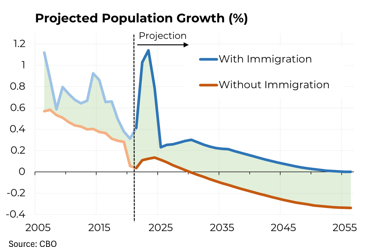 Steven Rattner tweet media