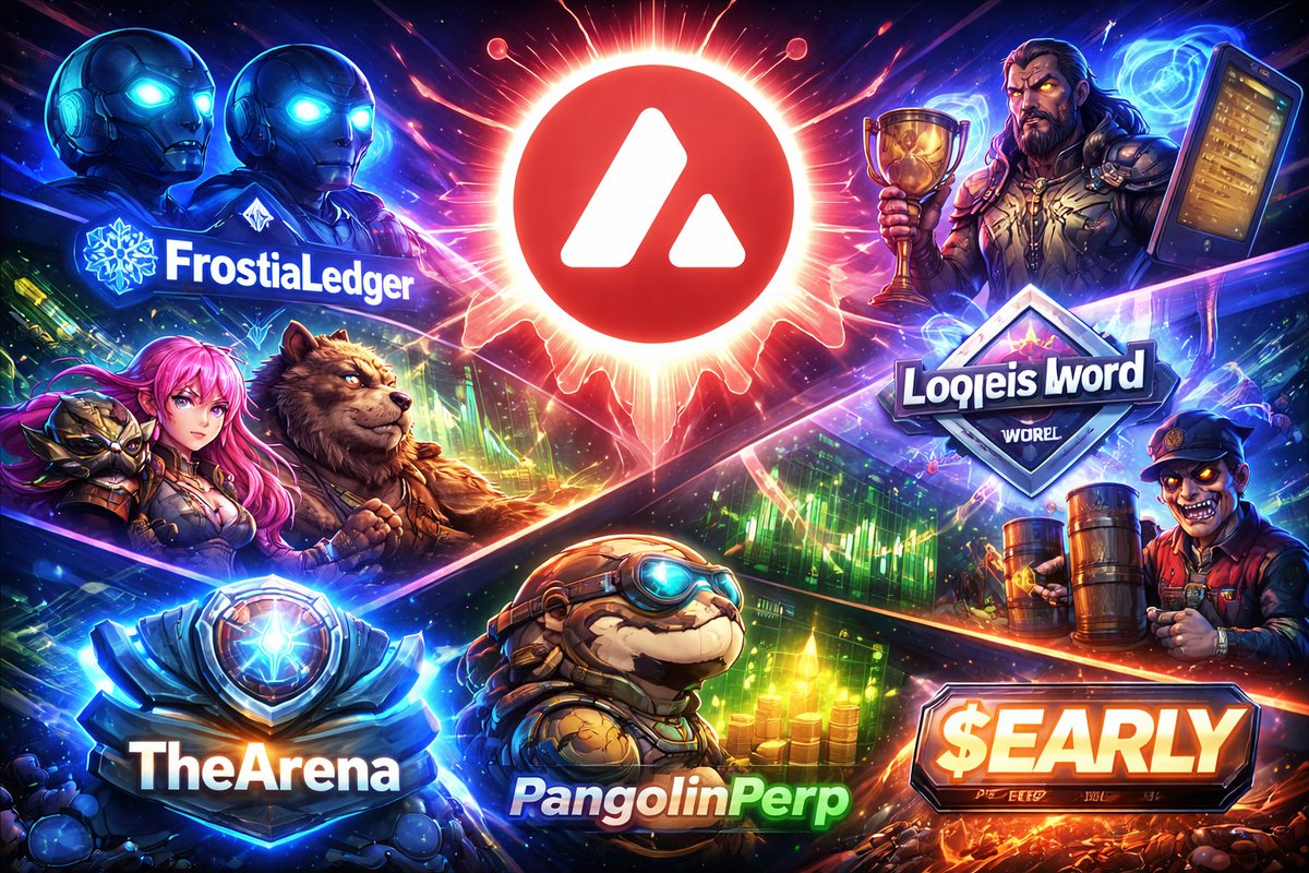 $AVAX IS BUILDING. NON-STOP.

🔺️ 1,600+ AI agents shipped on Avalanche

🔺️ Build Games locked in. Judges confirmed

🔺️ FrostLedger takes the wheel at Avalanche Foundation

🔺️ <a href="/loopia_world/">Loopia World 🌎</a> pushes MMORPGs deeper on AVAX

🔺️ <a href="/pangolindex/">Pangolin (PangoPerps is out!)</a> Perps picking up real speed

🔺️