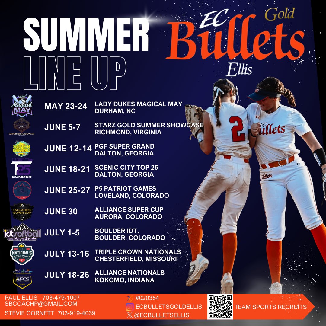 EC Bullets Gold Ellis tweet media