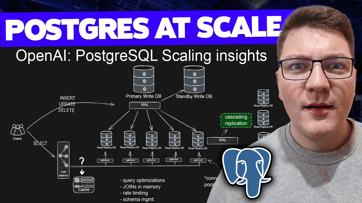 800 Million Users. Millions of queries per second. 1 Primary Write Node.

OpenAI just revealed their database architecture.

The stack is simpler than you think:
- Single primary write DB
- 50 read replicas
- PgBouncer

I drew out the entire architecture: youtu.be/0uV-2latI-4