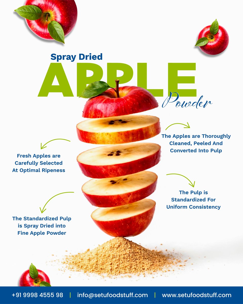 SetuFoodStuff's tweet image. Quality isn’t accidental — it’s processed. 🍎
Selected at peak ripeness &amp;amp; spray dried into premium apple powder.
Consistent texture. Industrial-grade quality.
🌍 Global Reach | 📦 B2B Supply
🌐 setufoodstuff.com
#ApplePowder #SprayDrying #B2B #FoodIndustry #ExportQuality