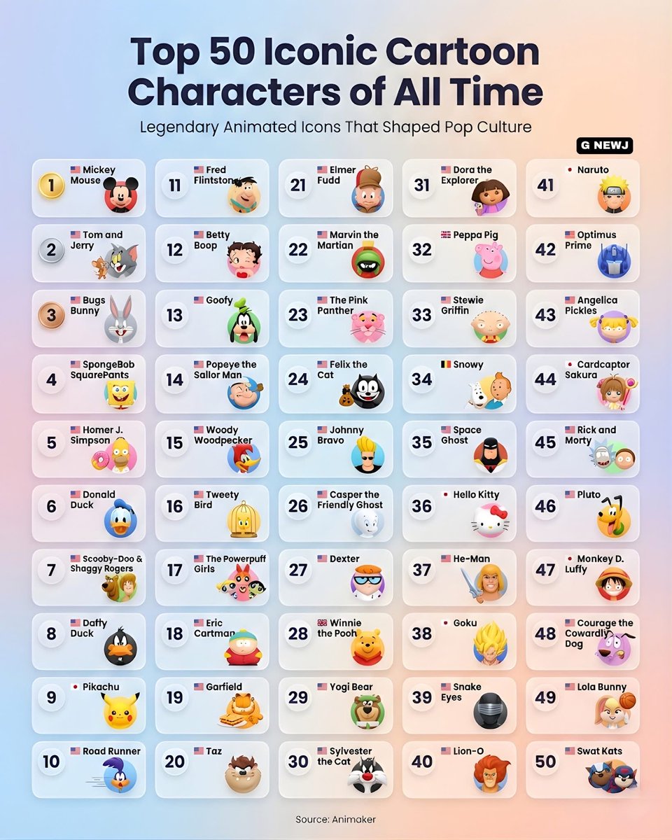 Cata Paul 🃏‍‍‍ tweet media