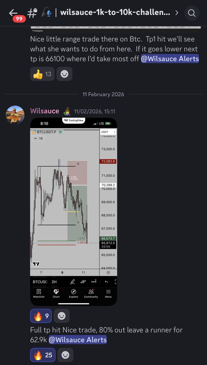 CB Trading Academy tweet media