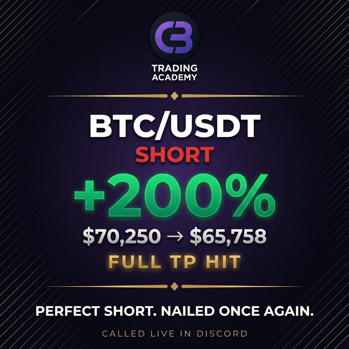 CB Trading Academy tweet media