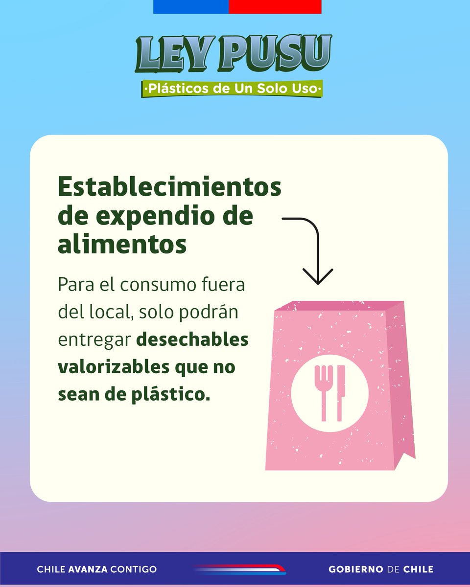 ♻️ ¡Es hoy! Desde ahora cambiamos la forma en que consumimos comida preparada y avanzamos hacia un consumo con menos residuos y más reutilizables. 🔗 Más información en leydeplasticos.mma.gob.cl