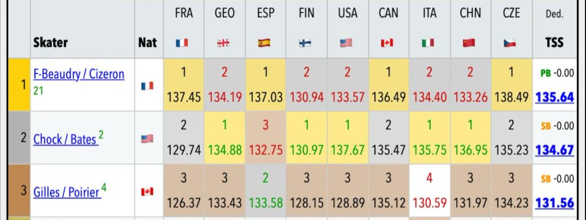 Alex 🌍 🚴💻🍻 tweet media