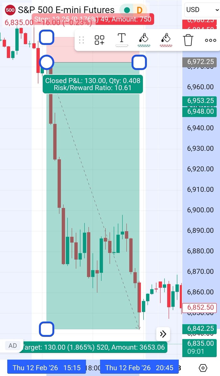 numbersmeansome's tweet image. Consistency isn’t sexy.  

It’s boring rules followed every single day.  

#STOCKSIGN makes it simple: signal → rules → execute → repeat.  

Discipline does the rest.

Most want excitement—we want profits. 

#Numerology