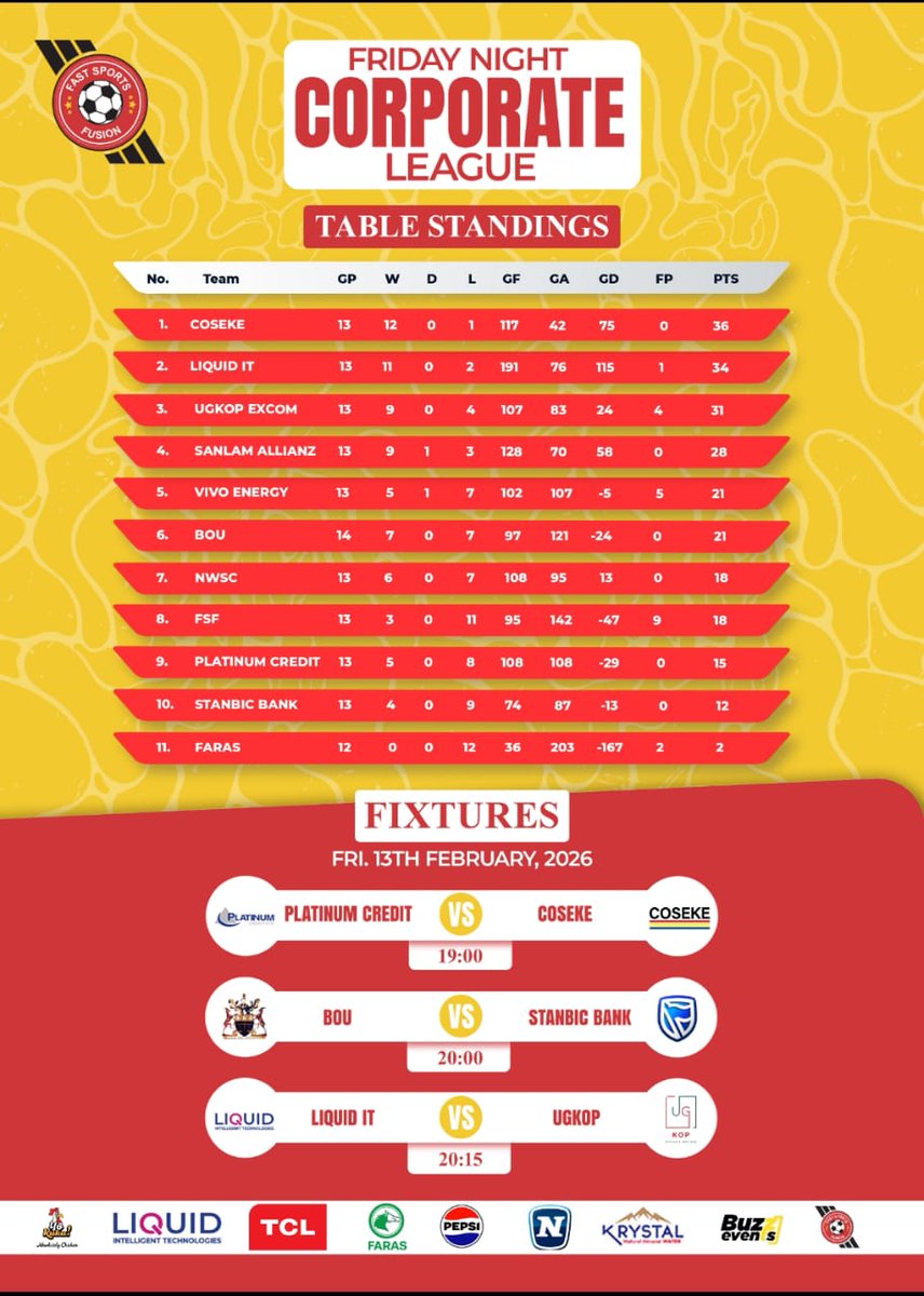 Fast Sports Fusion UG tweet media