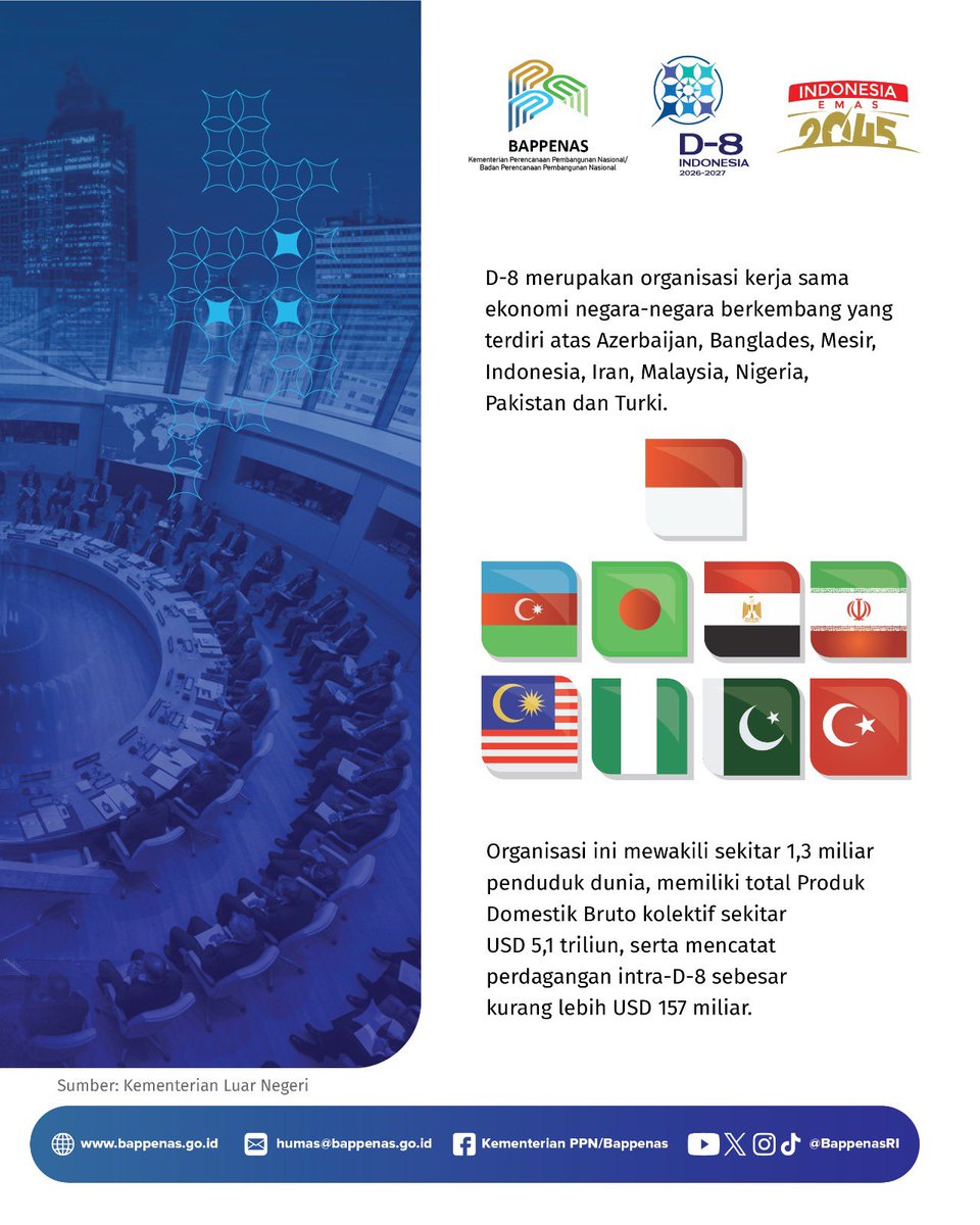 BappenasRI's tweet photo. #SahabatPembangunan, tahun ini Indonesia akan mengemban amanah sebagai Ketua Developing-8 (D-8) Organization for Economic Cooperation mulai 1 Januari 2026 untuk periode 2026–2027 🇮🇩

Yuk ketahui Developing-8 (D-8) lebih lanjut!

#Bappenas #MembangunIndonesia #Developing8 #D8 https://t.co/stmOaqoyXC