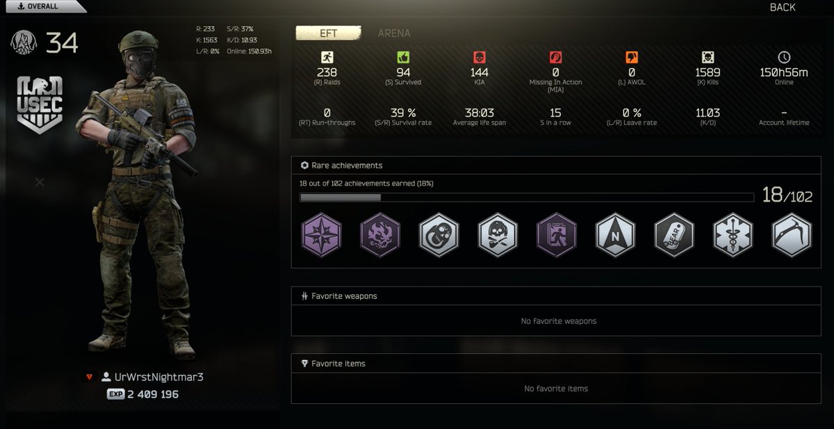 Reviewer of stuff tweet media