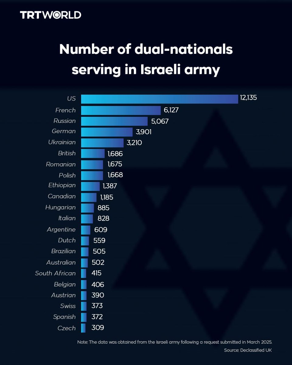 TRT World tweet media