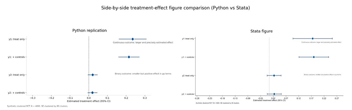 Ingar Haaland tweet media