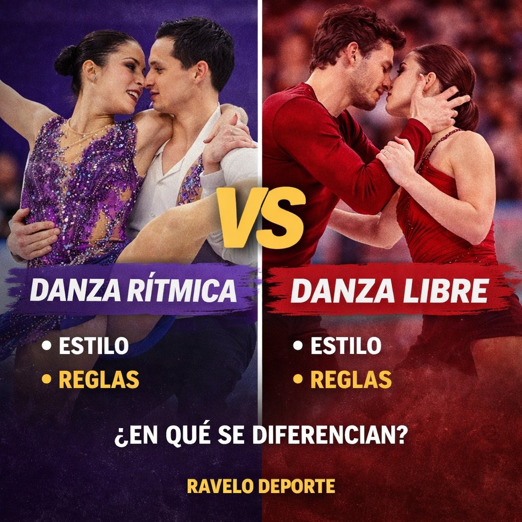 Danza rítmica y danza libre no son lo mismo en patinaje artístico.
Cambian las reglas, el enfoque y la forma de valorar a las parejas… y entenderlo hace que veas la competición de otra manera.
ravelodeporte.es/danza-ritmica-…
#PatinajeArtístico #DanzaSobreHielo #JuegosOlímpicosDeInvierno