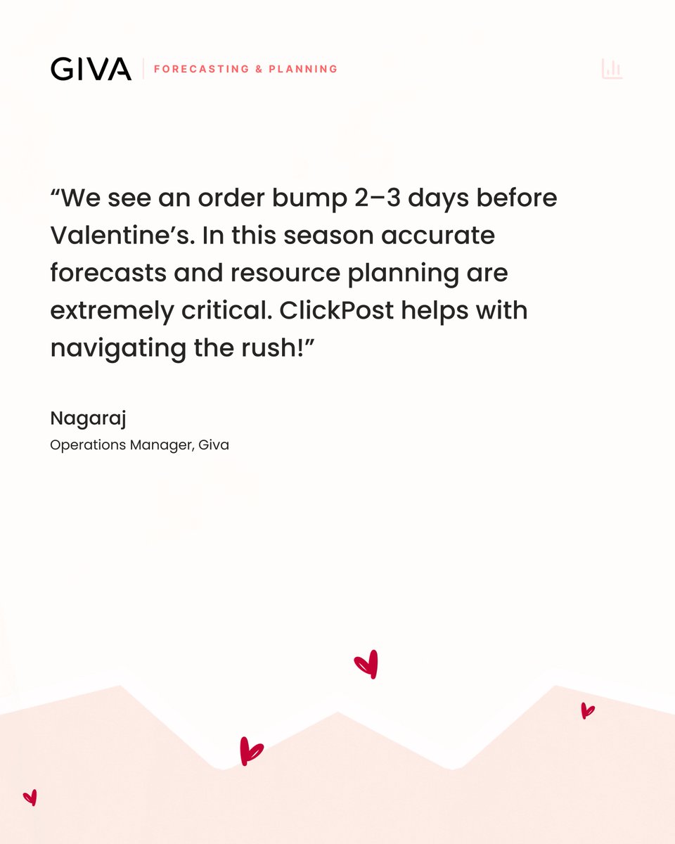 ClickPost tweet media