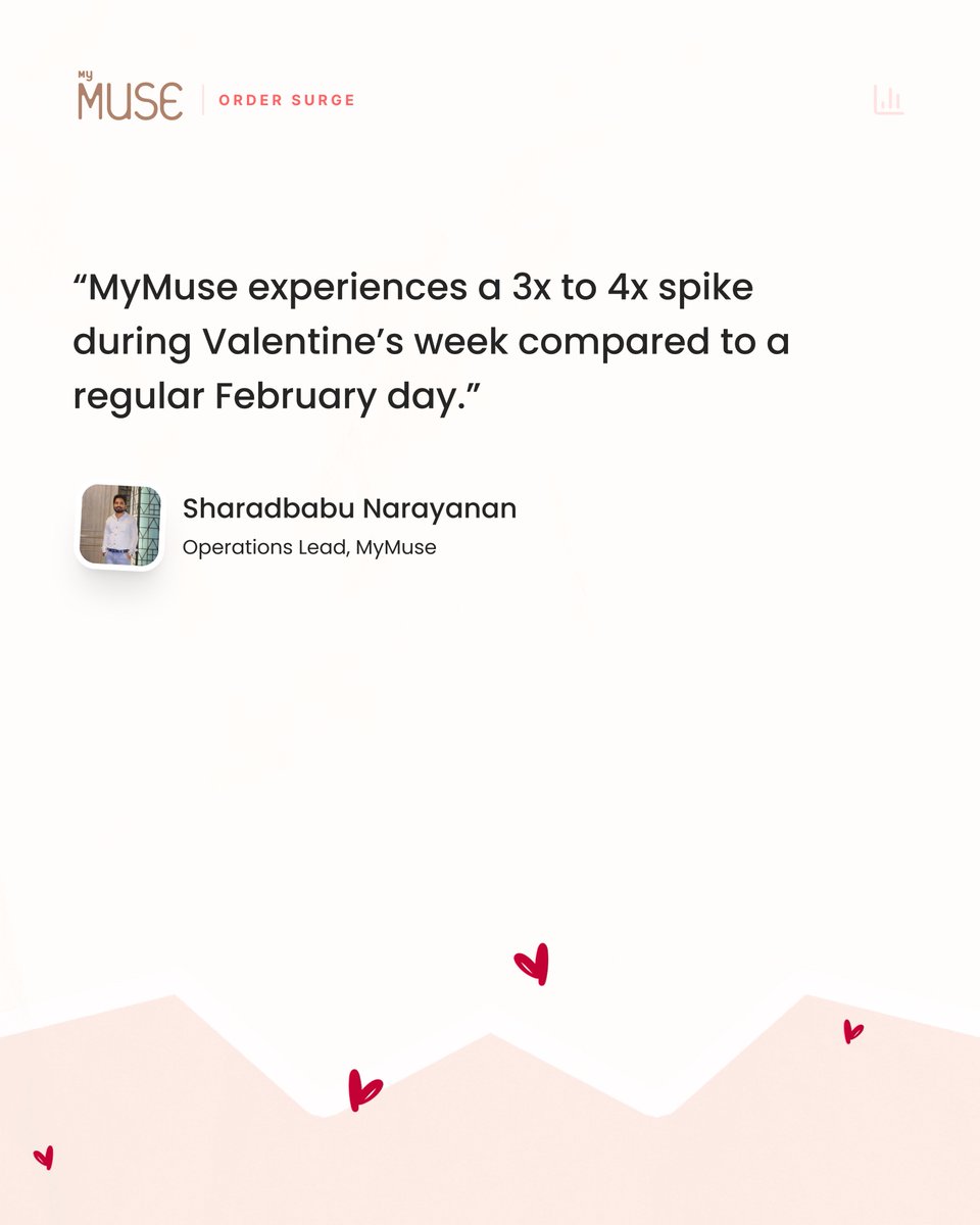 ClickPost tweet media