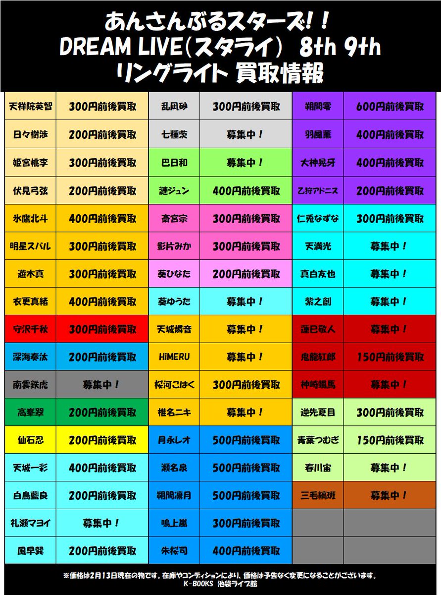 買取情報】 「あんさんぶるスターズ」 リングライト ・スタライ 8th