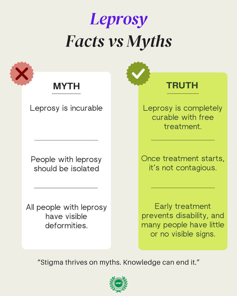 leprosylpwt's tweet image. #Leprosy is one of the most misunderstood diseases in history. Let’s separate fact from fiction and fight stigma with knowledge. Awareness saves lives and restores dignity.
Let’s replace fear with facts and stigma with support.
#LeprosyAwareness #EndTheStigma #HealthEducation