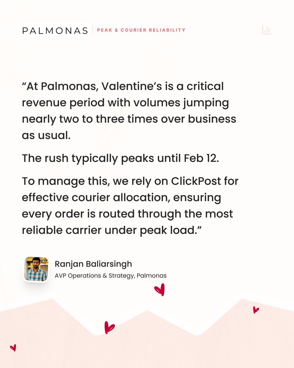 ClickPost tweet media