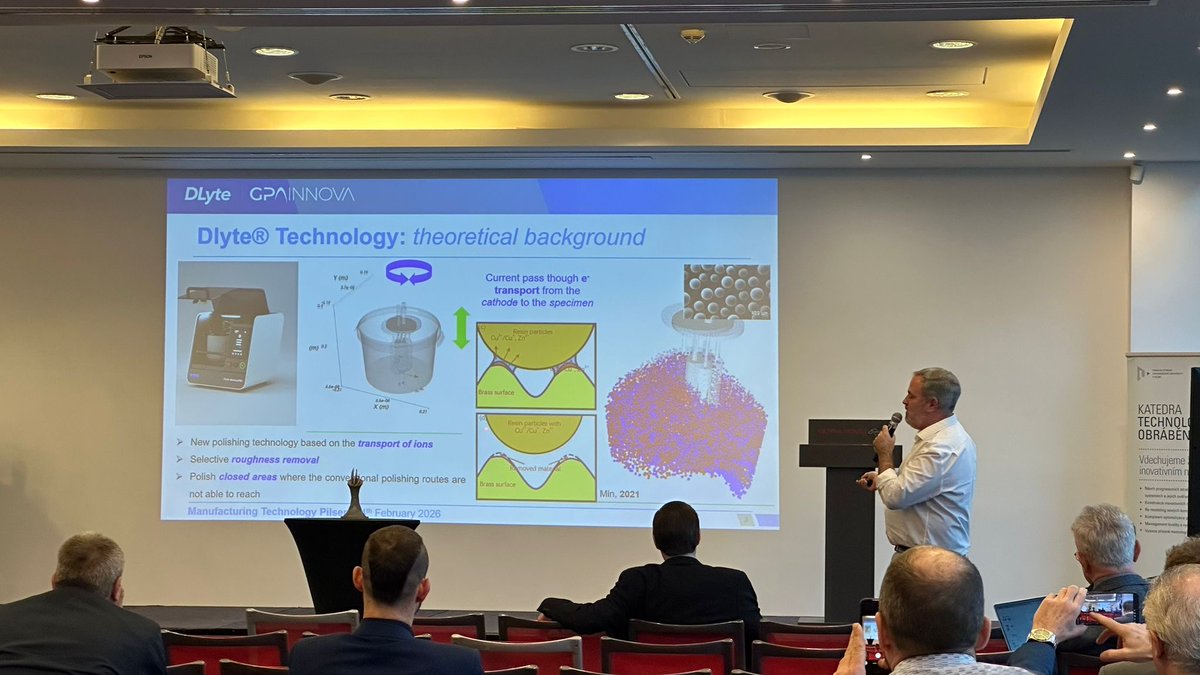 GPAINNOVA tweet media