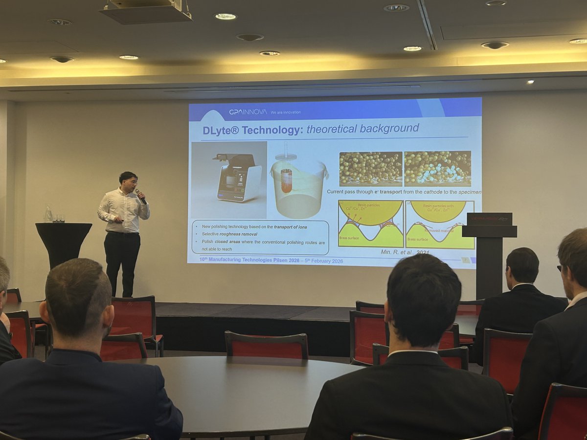 GPAINNOVA tweet media