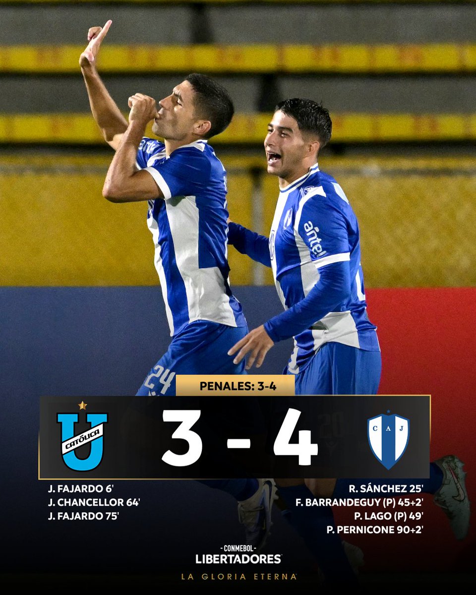 #CopaLibertadores #Fase1 Vuelta 

2 de mayo y juventud de las piedras pasan a la fase 2