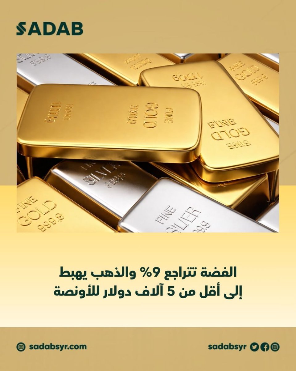 SADABSYR's tweet photo. تراجعت الفضة 9% خلال 24 ساعة إلى 76 دولاراً للأونصة، فيما هبط الذهب 4% ليتداول دون 5 آلاف دولار عند نحو 4900 دولار، وسط تقلبات الأسواق وتراجع الطلب على الملاذات الآمنة.

رابط الانضمام إلى SADAB:
https://t.co/tk8DiGHfMI

#Sadab #Gold #Silver #PreciousMetals #Markets https://t.co/f2uG8TBoSO
