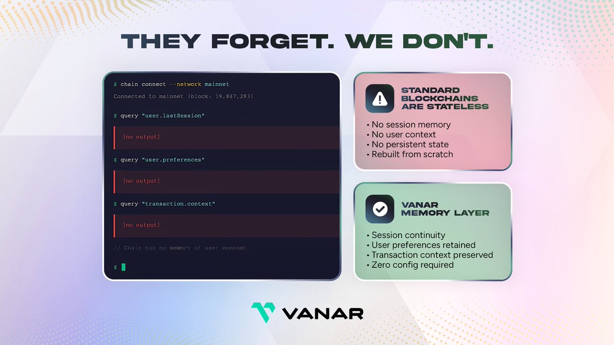 Vanarchain's tweet photo. Your blockchain can execute a smart contract in milliseconds.

Ask it what the contract does? Silence.
Chains that can't reason are just fast filing cabinets.

Vanar doesn't do silence. We built the brain. https://t.co/DoaPMUYQck