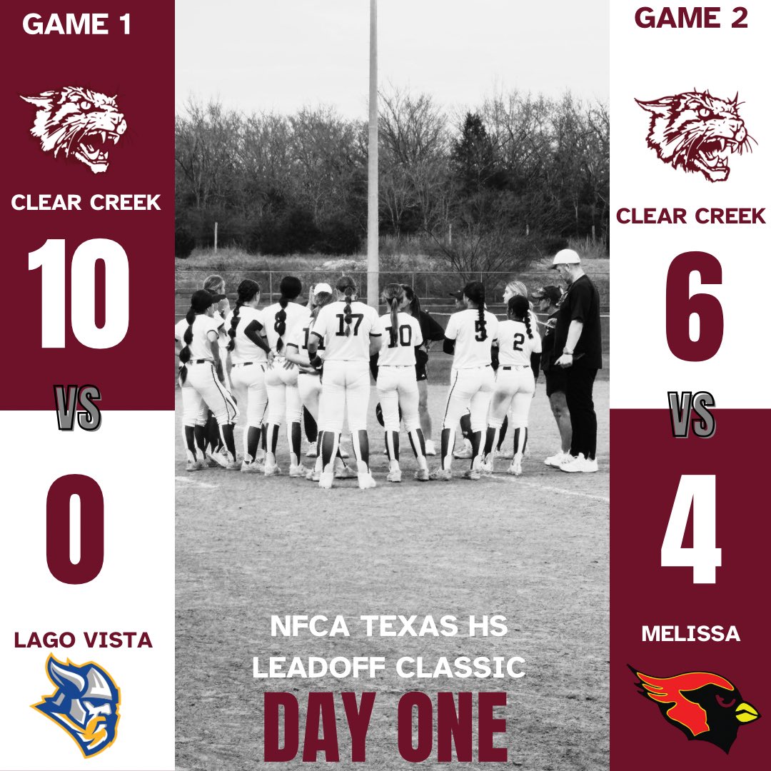 Clear Creek Softball tweet media