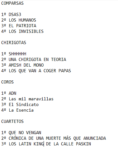 alejanlopez95's tweet photo. Mi porra para #COAC2026Final. Una pena que no estén #LosLocos porque eran mis favoritos en comparsas. #COAC2026 🎭🎶 https://t.co/PwwP3E0Ng5