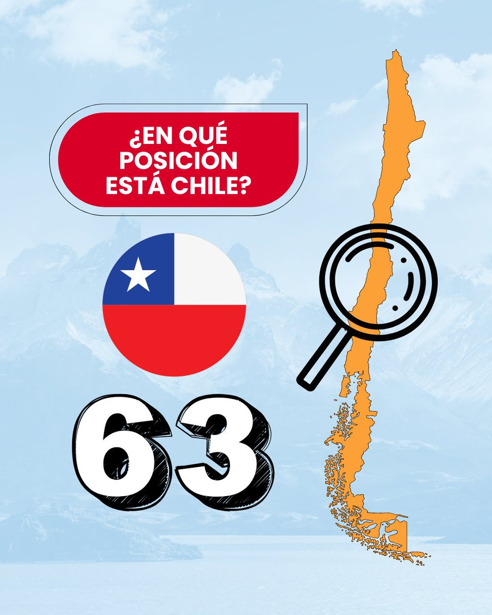 Chile Transparente tweet media