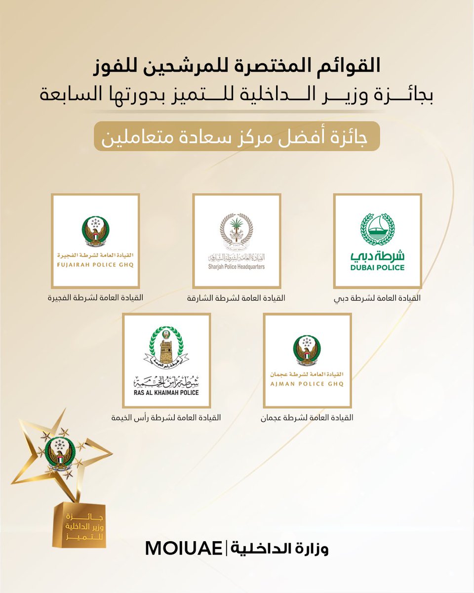 moiuae's tweet photo. بدأت مرحلة جديدة في رحلة التميز.. إليكم القائمة المختصرة للمرشحين بالفوز بجائزة وزير الداخلية للتميز بدورتها السابعة على مستوى القيادات الشرطية وقطاعات وإدارات وزارة الداخلية، نشكر جميع المشاركين على جهودهم ومساهماتهم

#جائزة_وزير_الداخلية_للتميز 
#وزارة_الداخلية_الإمارات #الامارات_أمن_وأمان
#MOIUAE