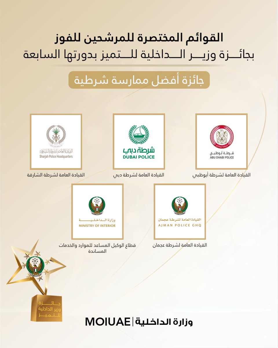 moiuae's tweet photo. بدأت مرحلة جديدة في رحلة التميز.. إليكم القائمة المختصرة للمرشحين بالفوز بجائزة وزير الداخلية للتميز بدورتها السابعة على مستوى القيادات الشرطية وقطاعات وإدارات وزارة الداخلية، نشكر جميع المشاركين على جهود��م ومساهماتهم

#جائزة_وزير_الداخلية_للتميز 
#وزارة_الداخلية_الإمارات #الامارات_أمن_وأمان
#MOIUAE