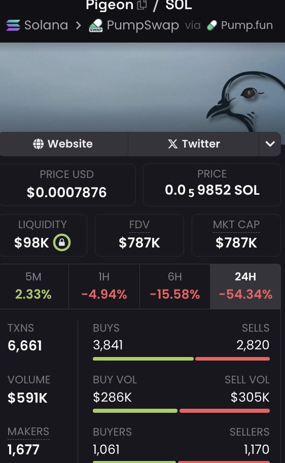 Andy 🐧 tweet media