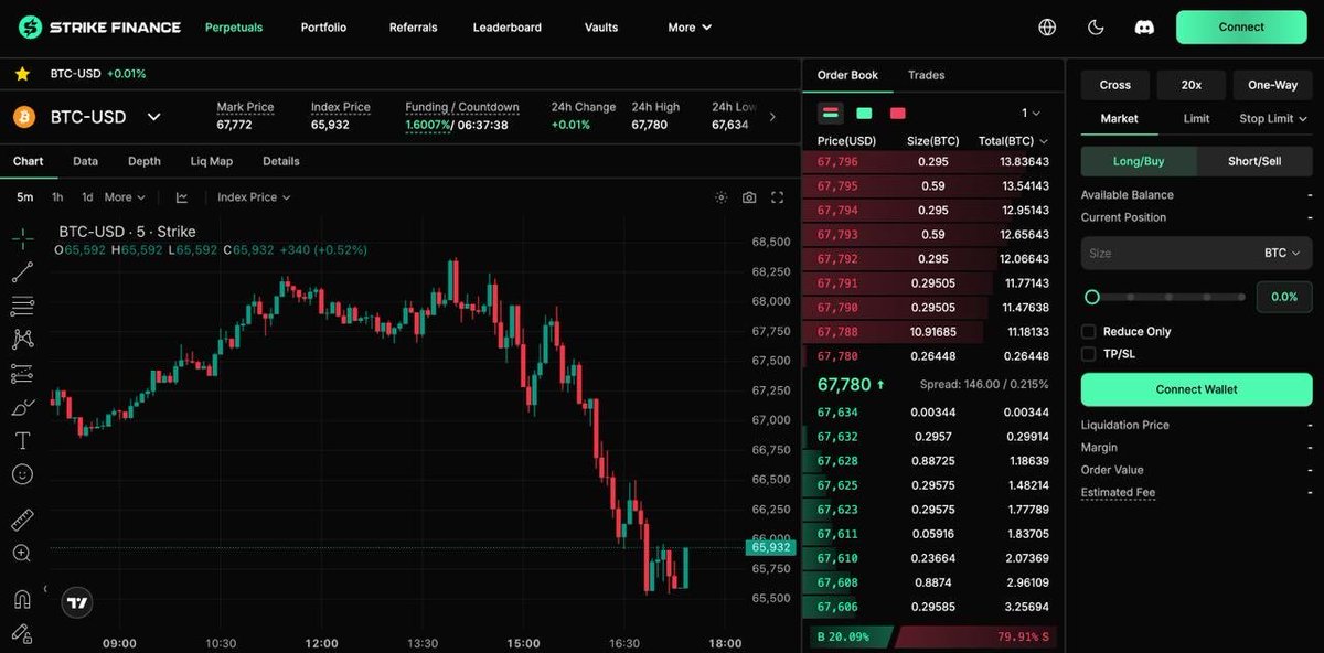 Today is an important day for <a href="/strikeperps/">Strike | Onchain Perps</a> ⚡️ 

Private v2 launch: the next milestone on the road to v2. 

v2 comes with lightning fast speed, advanced order book model, MM vaults and support for all major crypto assets. 

This is expansion, done right! $strike