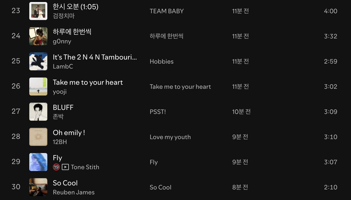 DFLAT_Y's tweet photo. 설날 기념으로 지루한 귀성길 즐겁게 보내시라고 음악 플레이리스트 만들어봤습니다.

이번 플레이리스트는 제가 즐겨 듣는 Pop, R&B로 모아봤고, 실제로 저도 들으려고 만들었습니다. 재즈 플레이리스트는 지금 만들고 있어서 완성되면 바로 올려보도록 하겠습니다!

[플레이리스트 링크]
https://t.co/iXFYEvYpGY