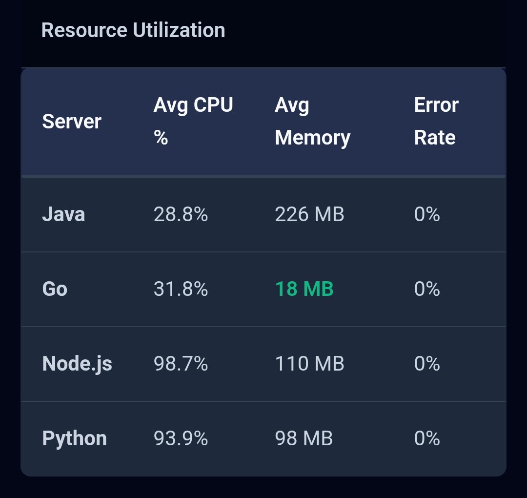 Bruno Borges tweet media