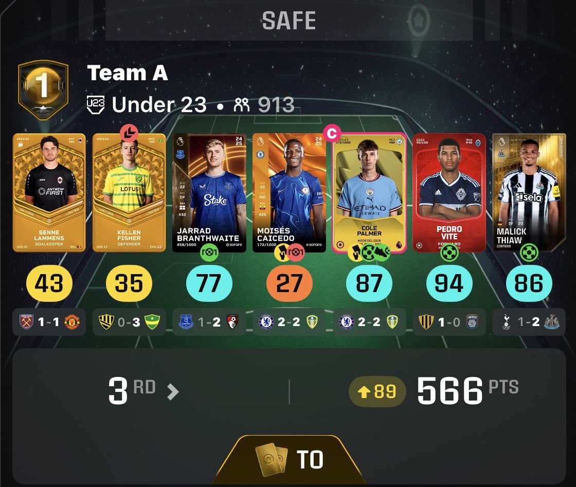 Very unexpected midweek podium from U23 😍😍😍

566pts getting 3rd in Div 1

Happy Friday!