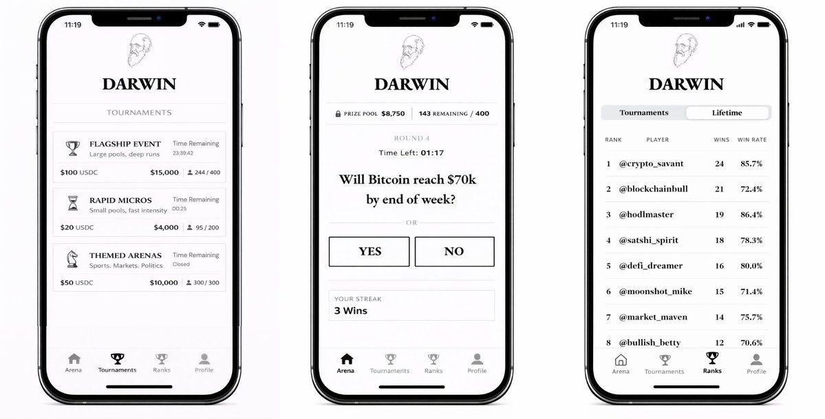 Here’s our submission for the <a href="/Pumpfun/">Pump.fun</a> hackathon. 

Darwin is a knockout prediction tournament where you enter with USDC, survive sequential yes-or-no rounds, and only the last standing takes the full prize pool.

HPBUxEMpYib86uGv2TX8mCMu8xuwFxn5L7qyRwPBpump