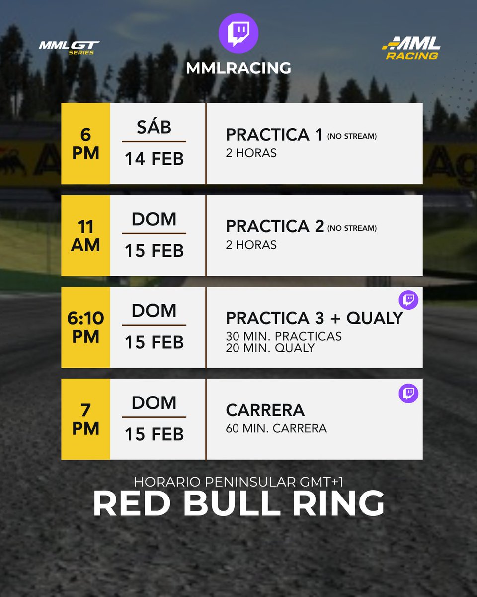 Este fin de semana se decide todo... Iker Robles, Manuel Gonzalez, David Sword y Tomás nieto.

¡Una batalla por el podio que puede ser BRU-TAL!