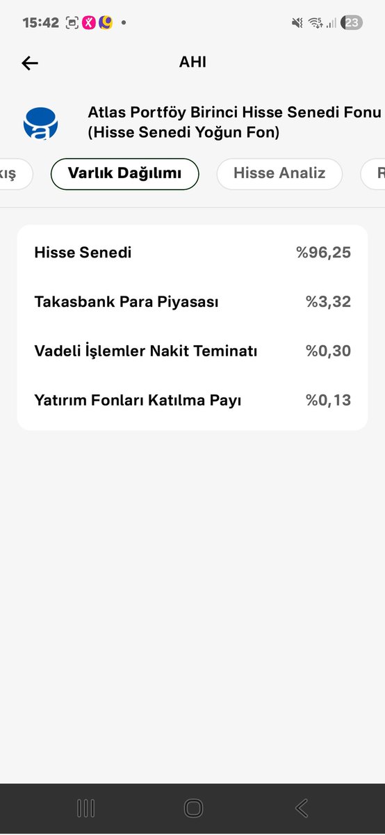 Cngzdgn🦅Fon Hunter | Sessiz Getiri tweet media