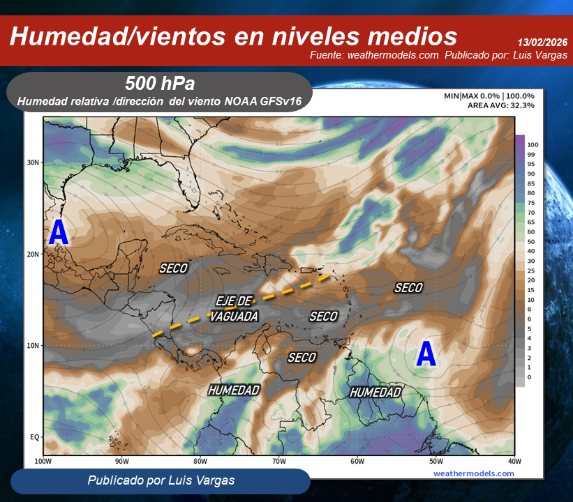 Luis Vargas tweet media