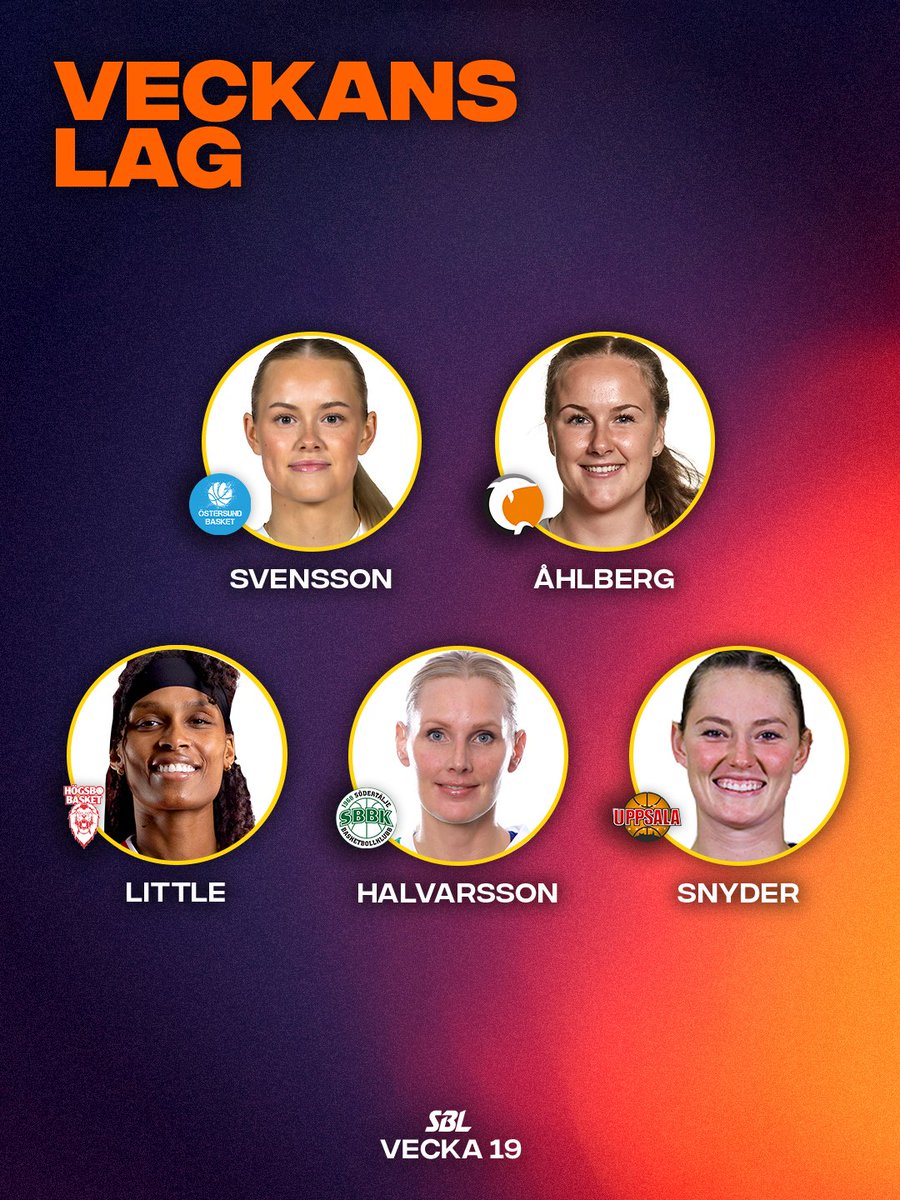🙌 Veckans Lag från omgång 19 är här! 🤩

🌟 Elsa Svensson (<a href="/OstersundBasket/">Östersund Basket</a>)
🌟 Matilda Åhlberg (<a href="/DolphinsBasket/">Norrköping Dolphins</a>)
🌟 Hannah Little (<a href="/HogsboB/">Högsbo Basket</a>)
🌟 Louice Halvarsson (<a href="/SodertaljeBBK/">Södertälje Basketbollklubb</a>)
🌟 Laina Snyder (<a href="/uppsala_basket/">Uppsala Basket</a>)

Läs motiveringarna på sbldam.se/article/e8xata…!