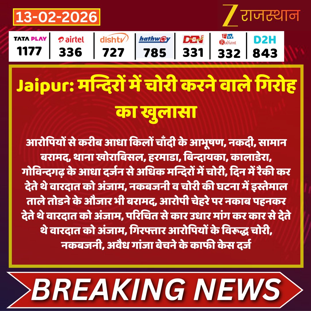 #Jaipur: मन्दिरों में चोरी करने वाले गिरोह का खुलासा

<a href="/Zee1Ashutosh/">Journalist Ashutosh</a> <a href="/jaipur_police/">Jaipur Police</a> #LatestNews #RajasthanNews #RajasthanWithZee