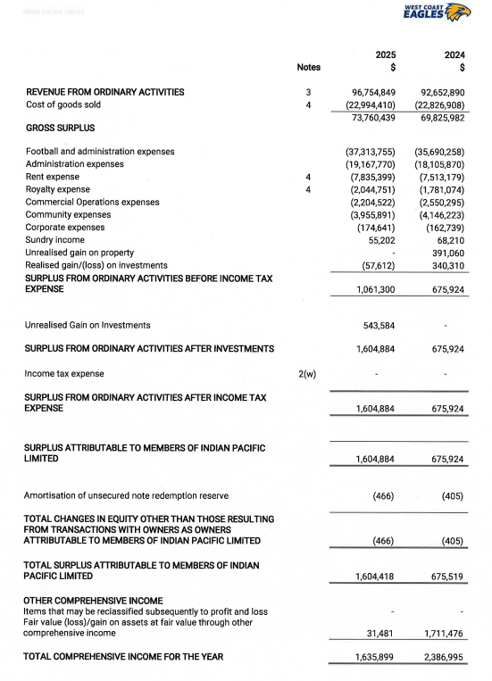 sportsindustry tweet media