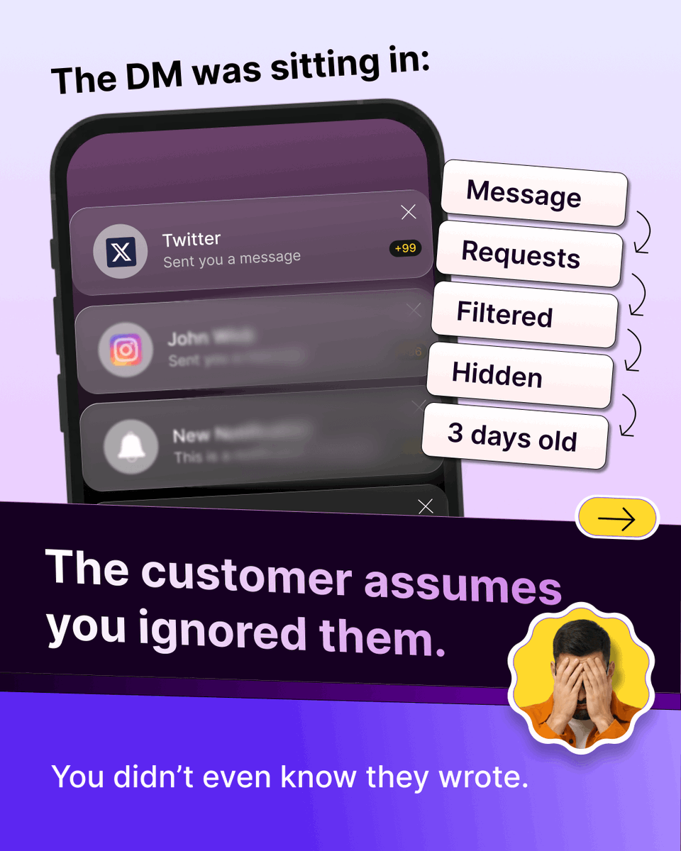 You didn’t ignore the DM; the platform hid it. Let’s fix that. ⚡️ Join ...