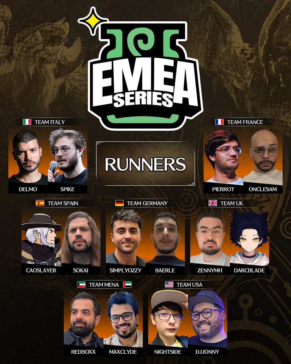 Announcing the Monster Hunter Wilds EMEA Series event! A monstrous challenge that'll pitch creator teams from throughout EMEA (and North America) against each other in a fun showmatch!
 
Tune-in on Friday, Feb 20 at 10:30am PT / 6:30pm GMT to see the action unfold and support