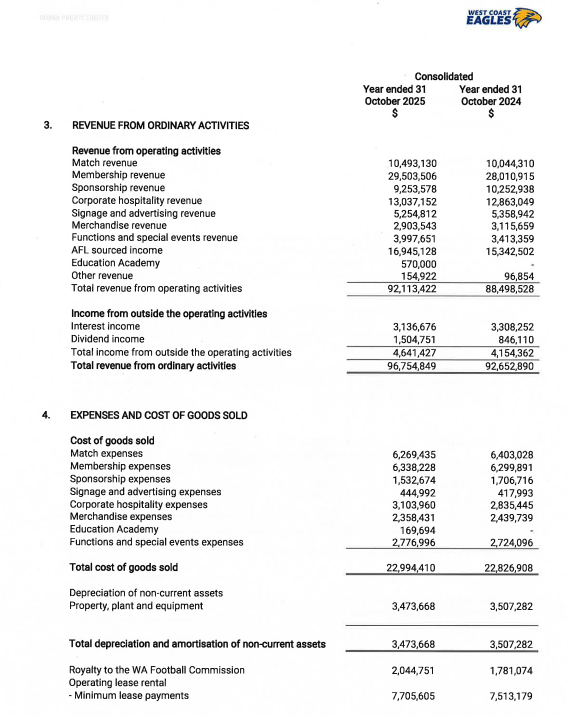 sportsindustry tweet media