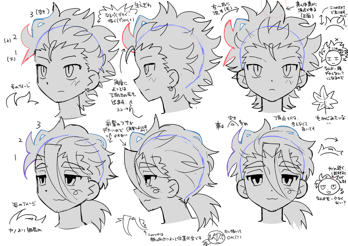 INTERNET_RUINS's tweet image. コルミリョスさん（一緒にNEO東やってる人）にオールバックの描き方がよく分からないと言われ、作った図